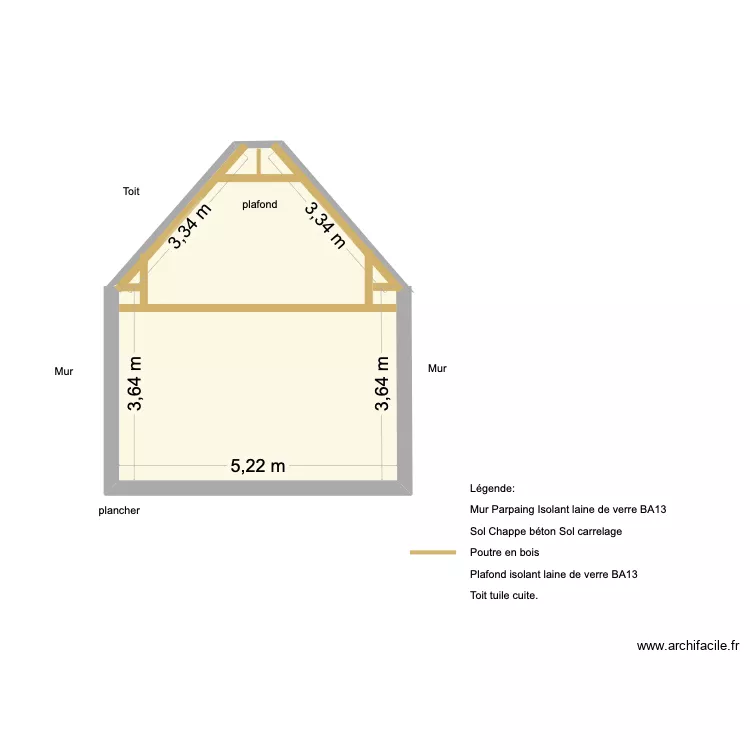 PLan de coupe sdr. Plan de 1  et 27 m²