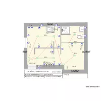 STUDIO SHEMA D'IMPLANTATION