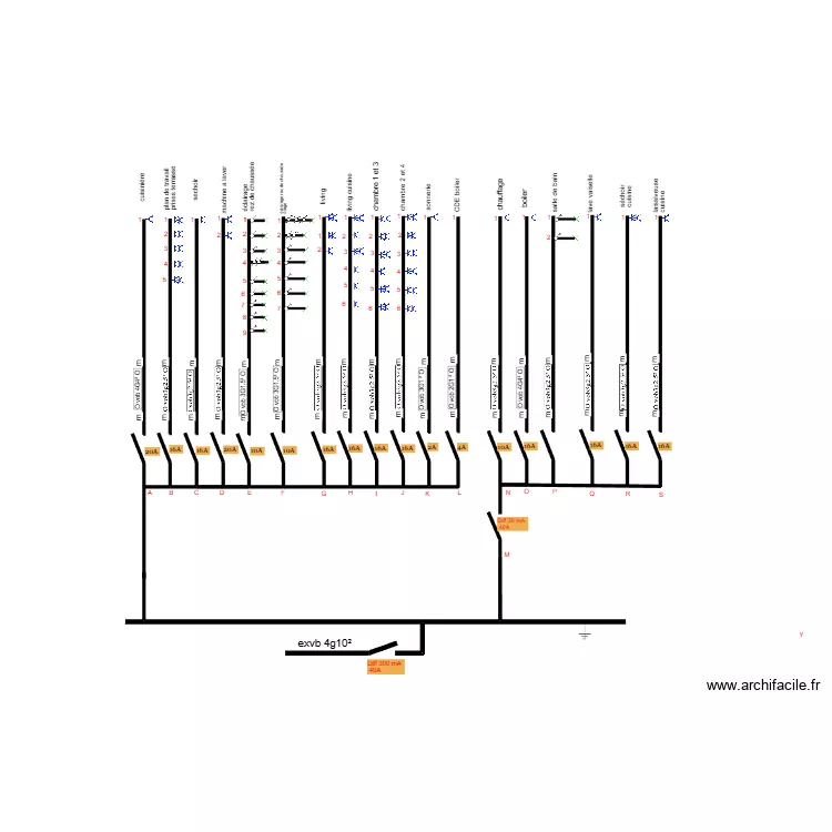 adrien cristelle coffret cablage. Plan de 