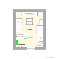 PLAN CACAO