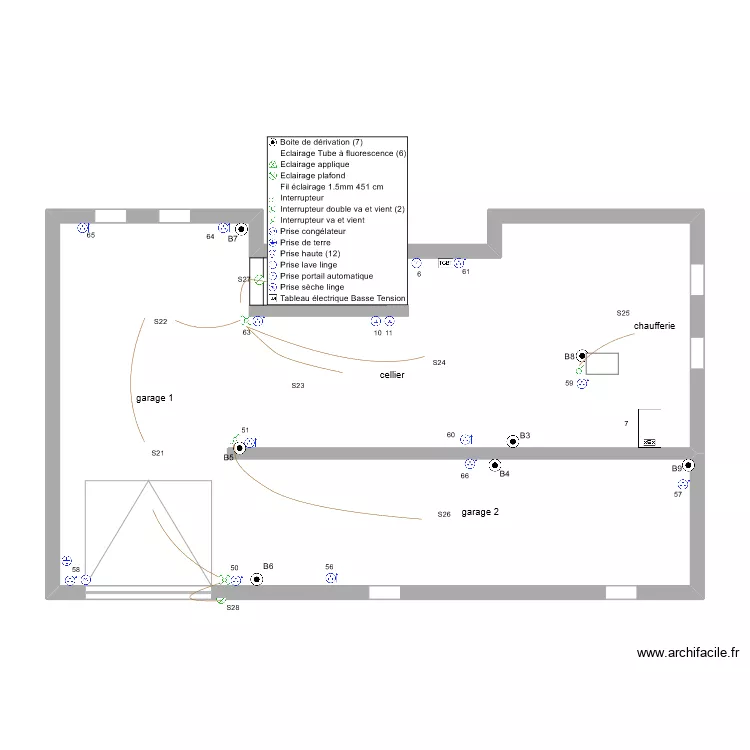 paul RdC prise&&eacute;clairage. Plan de 