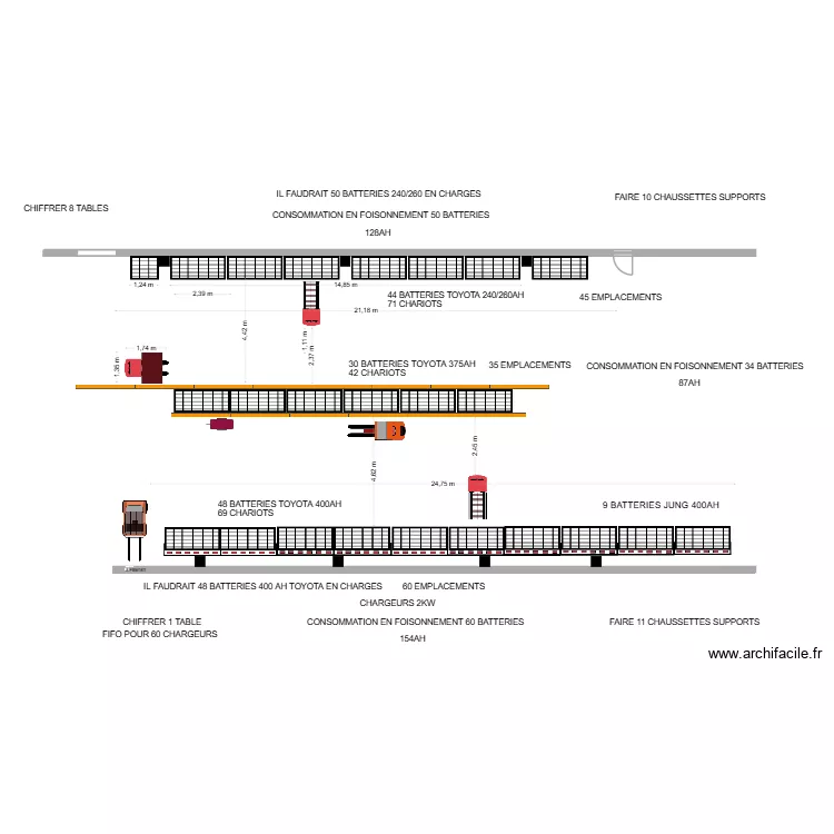 STEF FUVEAU 2026. Plan de 