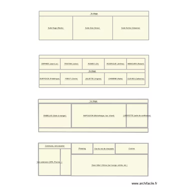 julio. Plan de julio. Plan de