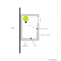 local tech th&eacute;o