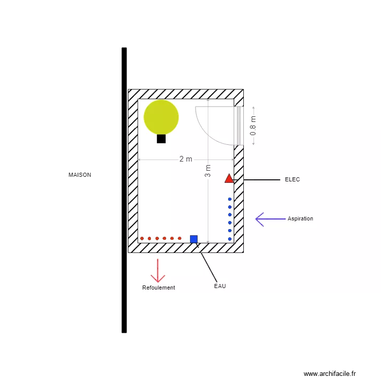 local tech th&eacute;o. Plan de 