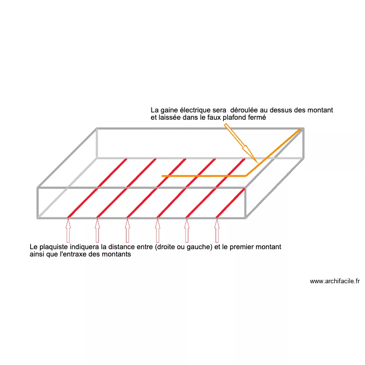 arnaud terrasse. Plan de 