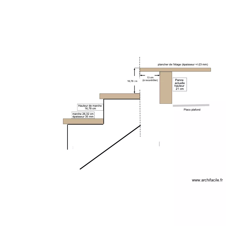 19/07/2025-profil escalier. Plan de 