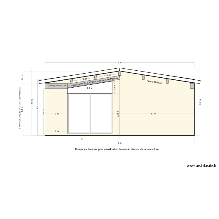 Facade Sud. Plan de 0 pièce et 0 m2