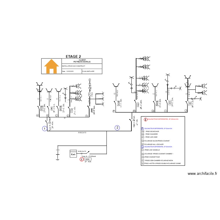 UNNIF PETREAN ETAGE 2. Plan de 0 pièce et 0 m2