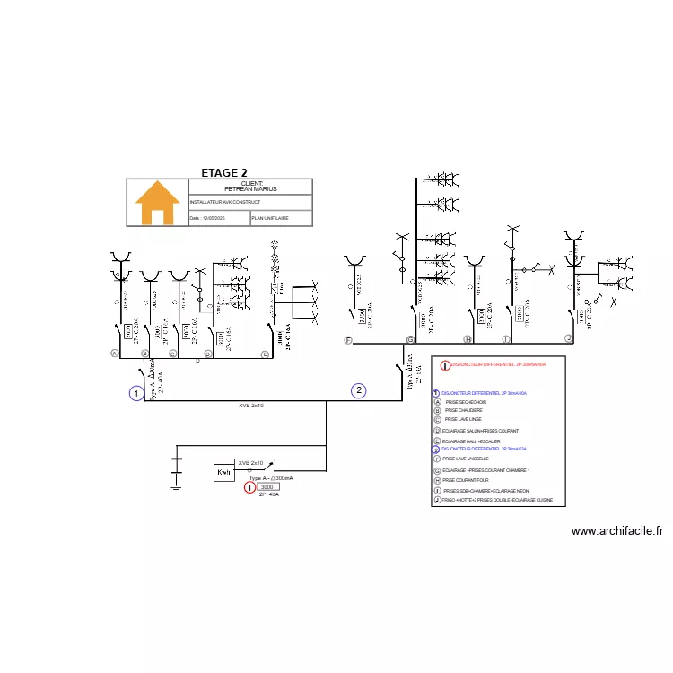 UNNIF PETREAN ETAGE 2. Plan de 