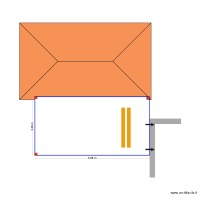 Haras for 3D