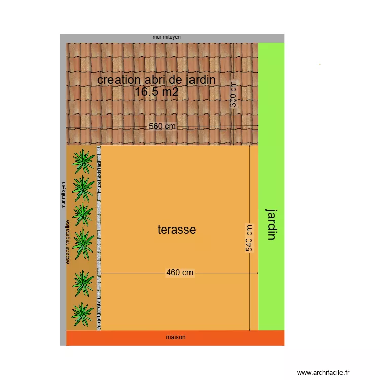 plan de coupe: haut. Plan de 