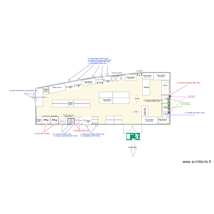 Cuisine Imagine Dragon - Groupama Stadium. Plan de 1 pièce et 74 m2