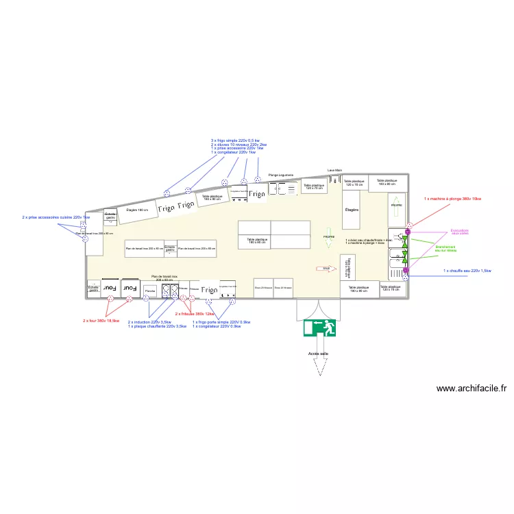 Cuisine Imagine Dragon - Groupama Stadium. Plan de Cuisine Imagine Dragon - Groupama Stadium. Plan de