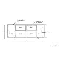 configuration portail