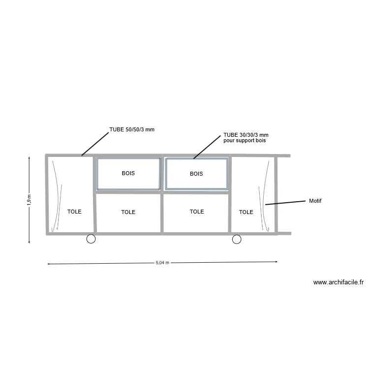 configuration portail. Plan de 