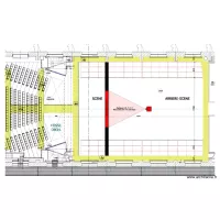 projection SIG BFM 2024