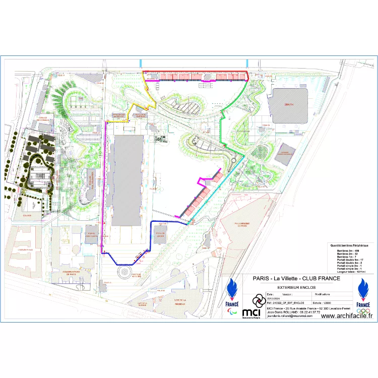 Montage Rentes. Plan de 