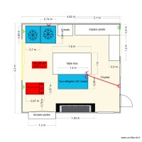 Plan labo patisserie