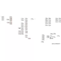 Ctrl final UAP1 V8