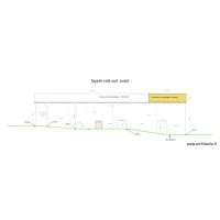 cot&eacute; sud apr&eacute;s