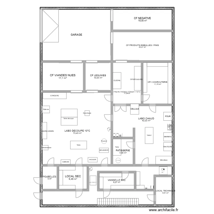 Labo Huet Equipements. Plan de 