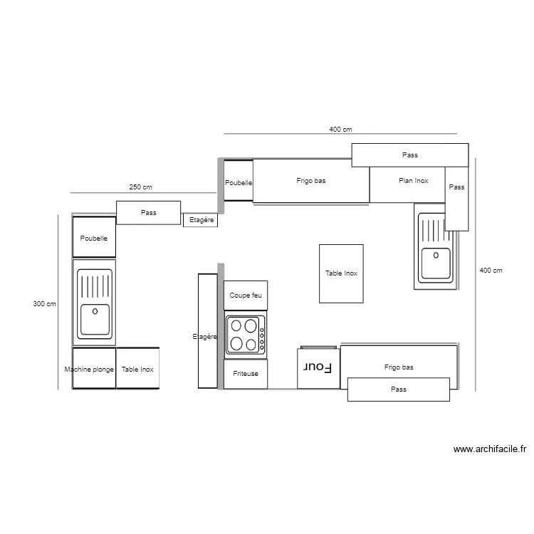 Cuisine CAFADAN. Plan de 