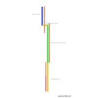 mur côté route