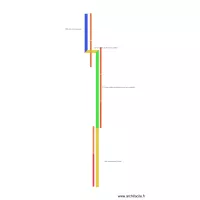 mur c&ocirc;t&eacute; route