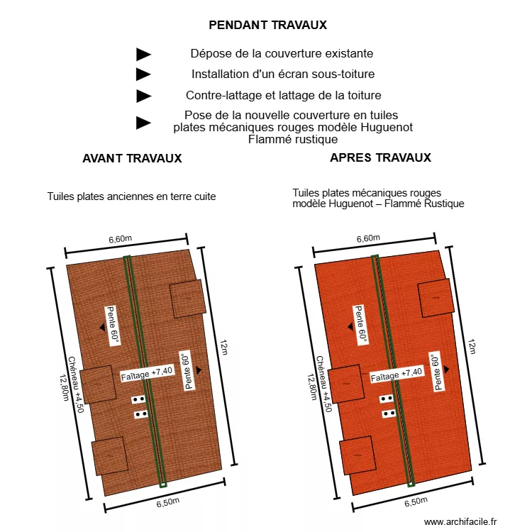 dp04 BELLANCOURT. Plan de 
