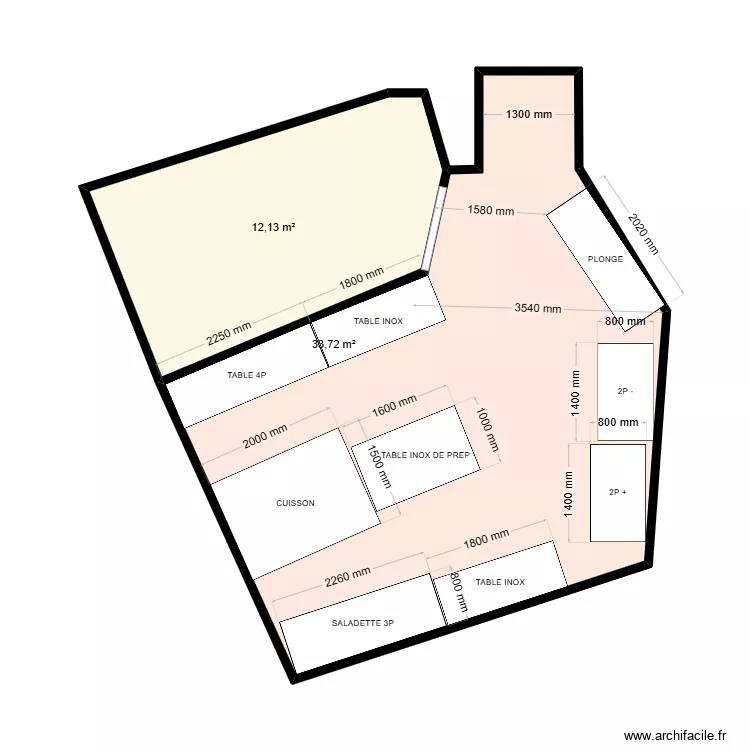 GAIA 2. Plan de GAIA 2. Plan de