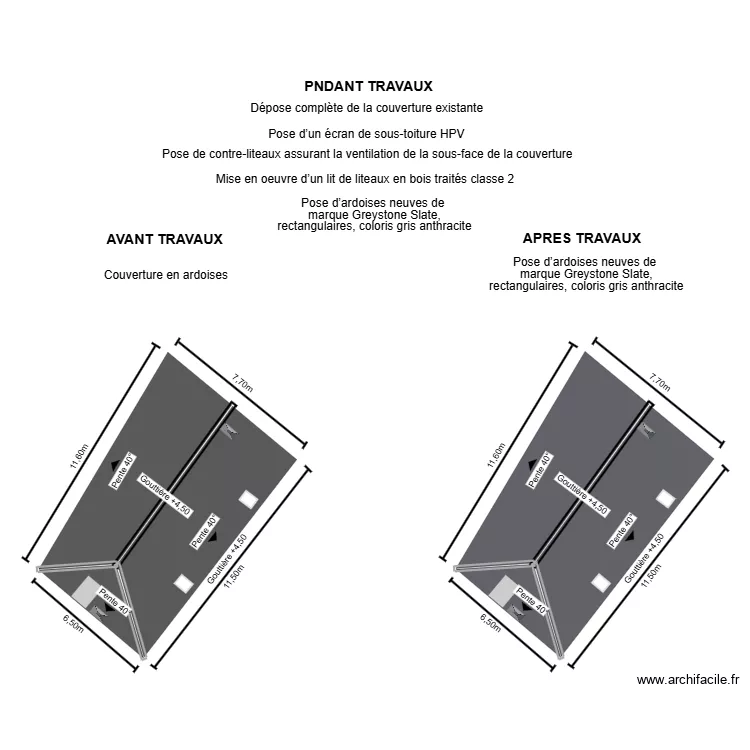 dp04 LE BLOND. Plan de 