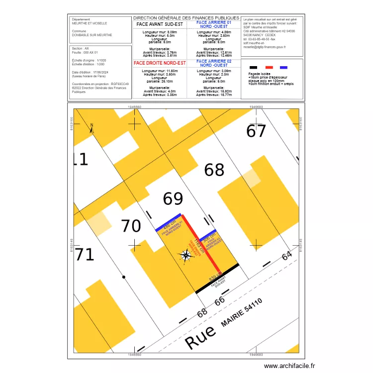 DP2. Plan de 