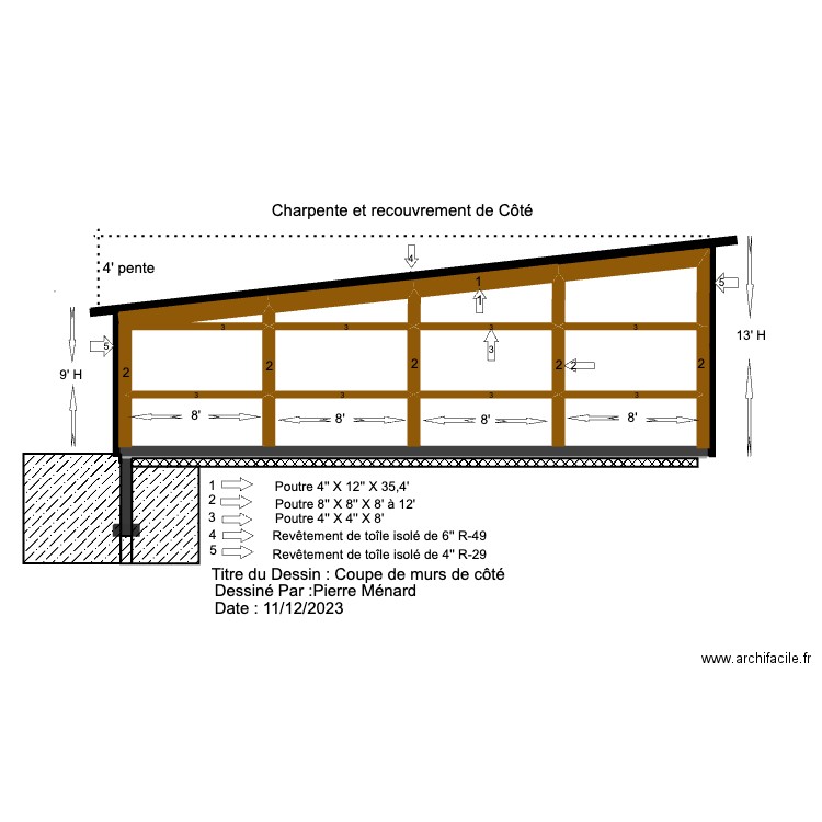 Charpente. Plan de 7 pièces et 16 m2