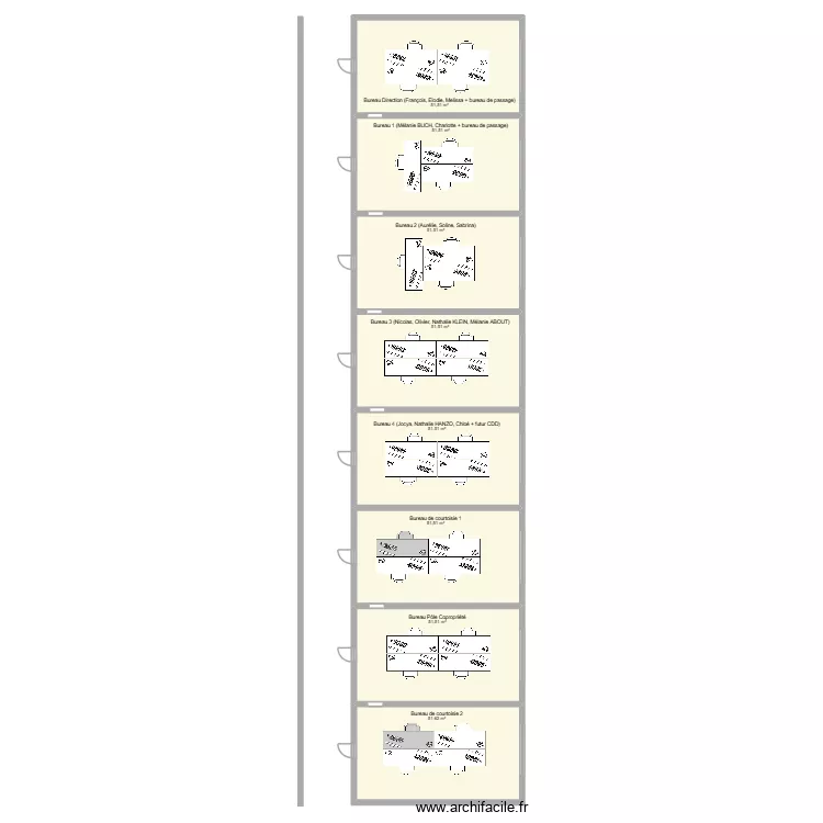 Futur am&eacute;nagement P&ocirc;le Exploitation. Plan de 8  et 412 m²