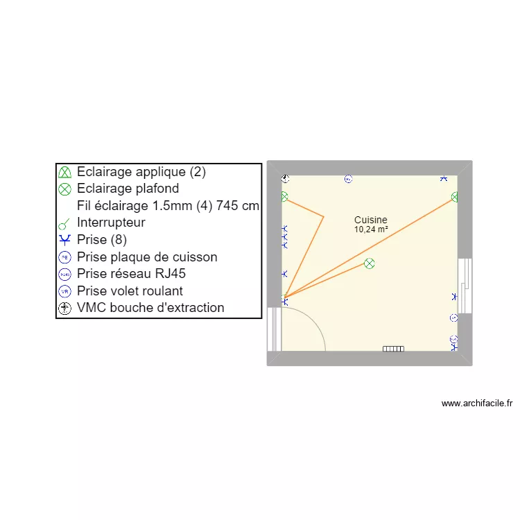 travaille pe. Plan de travaille pe. Plan de