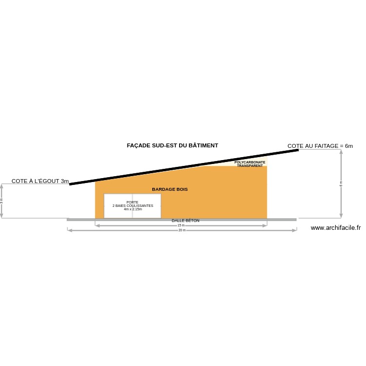 BAT FA&Ccedil;ADE SUD-EST. Plan de 0 pièce et 0 m2