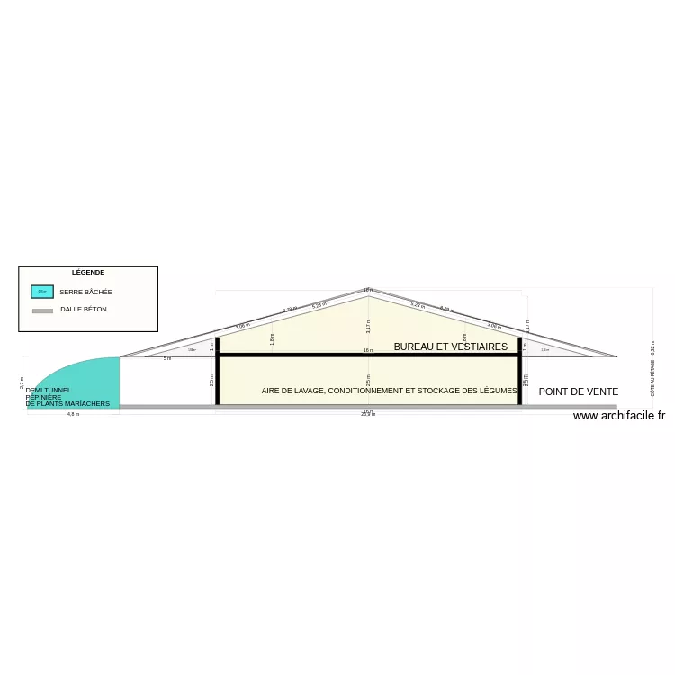 COUPE B&Acirc;TIMENT. Plan de 