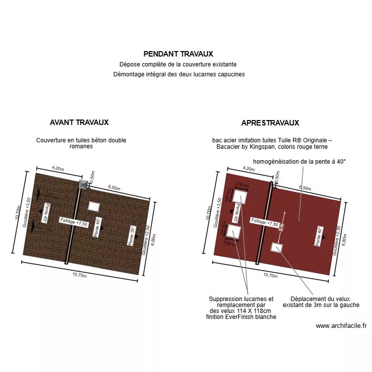 dp04 MALADIN. Plan de dp04 MALADIN. Plan de