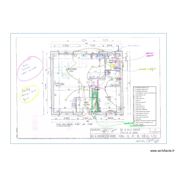 GARCIA RDC. Plan de 