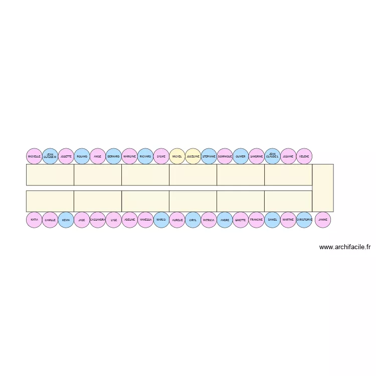 DERNIERES MODIFICATIONS . Plan de 