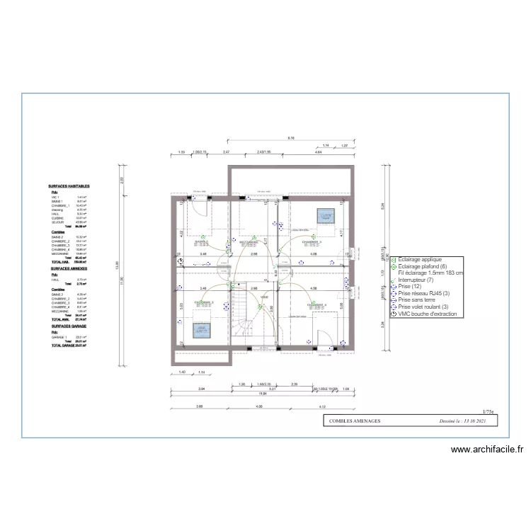 DONMEZ ETAGE ELECTRICITE. Plan de 