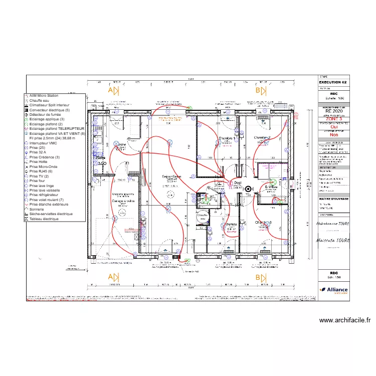 IMPLANT TOURE. Plan de 