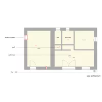 MALLEIN RDC sc&eacute;nario 3 RDC