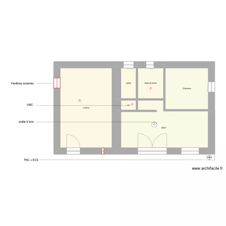 MALLEIN RDC scénario 3 RDC. Plan de MALLEIN RDC scénario 3 RDC. Plan de