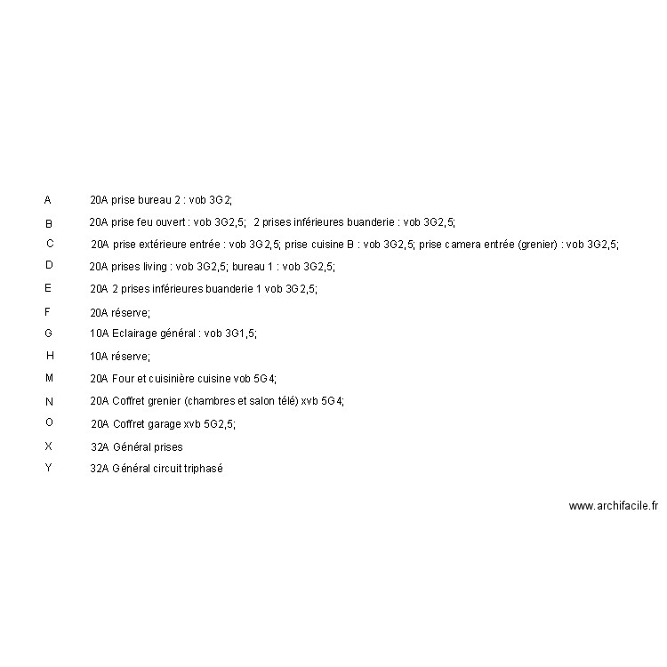 schéma électrique Légende. Plan de 0 pièce et 0 m2