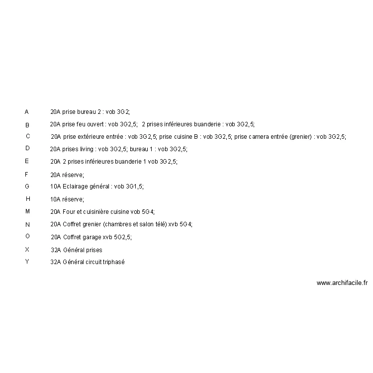 sch&eacute;ma &eacute;lectrique L&eacute;gende. Plan de 