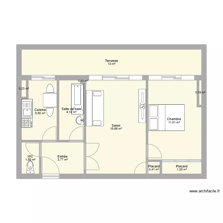 Les Bleuets (nouvelles). Plan de 