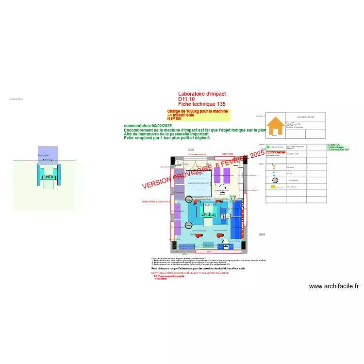 Fiche 135_Labo d'Impact V2025-02-06. Plan de 