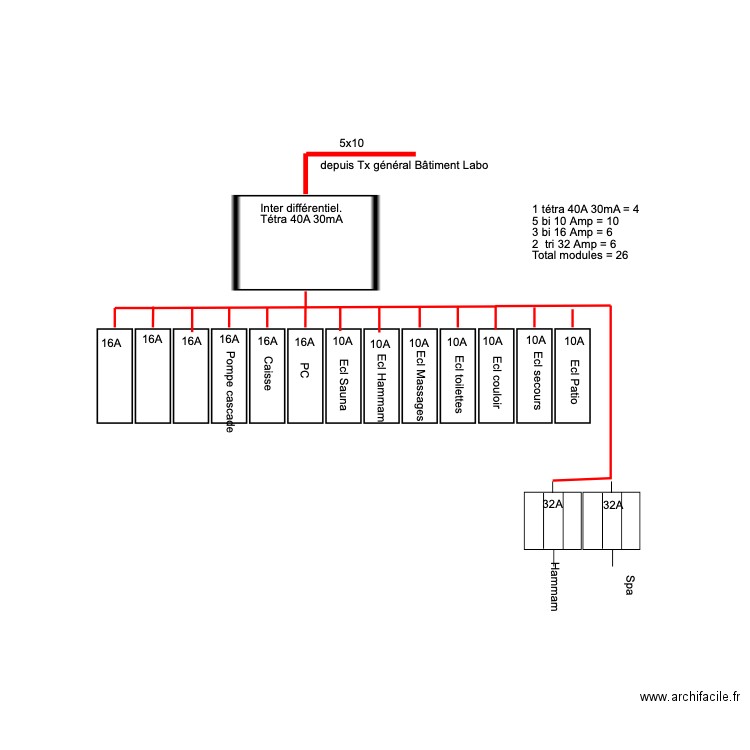 Tableau Spa. Plan de 0 pièce et 0 m2